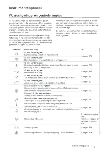 2010-2016 Volkswagen Sharan Owner's Manual | Dutch