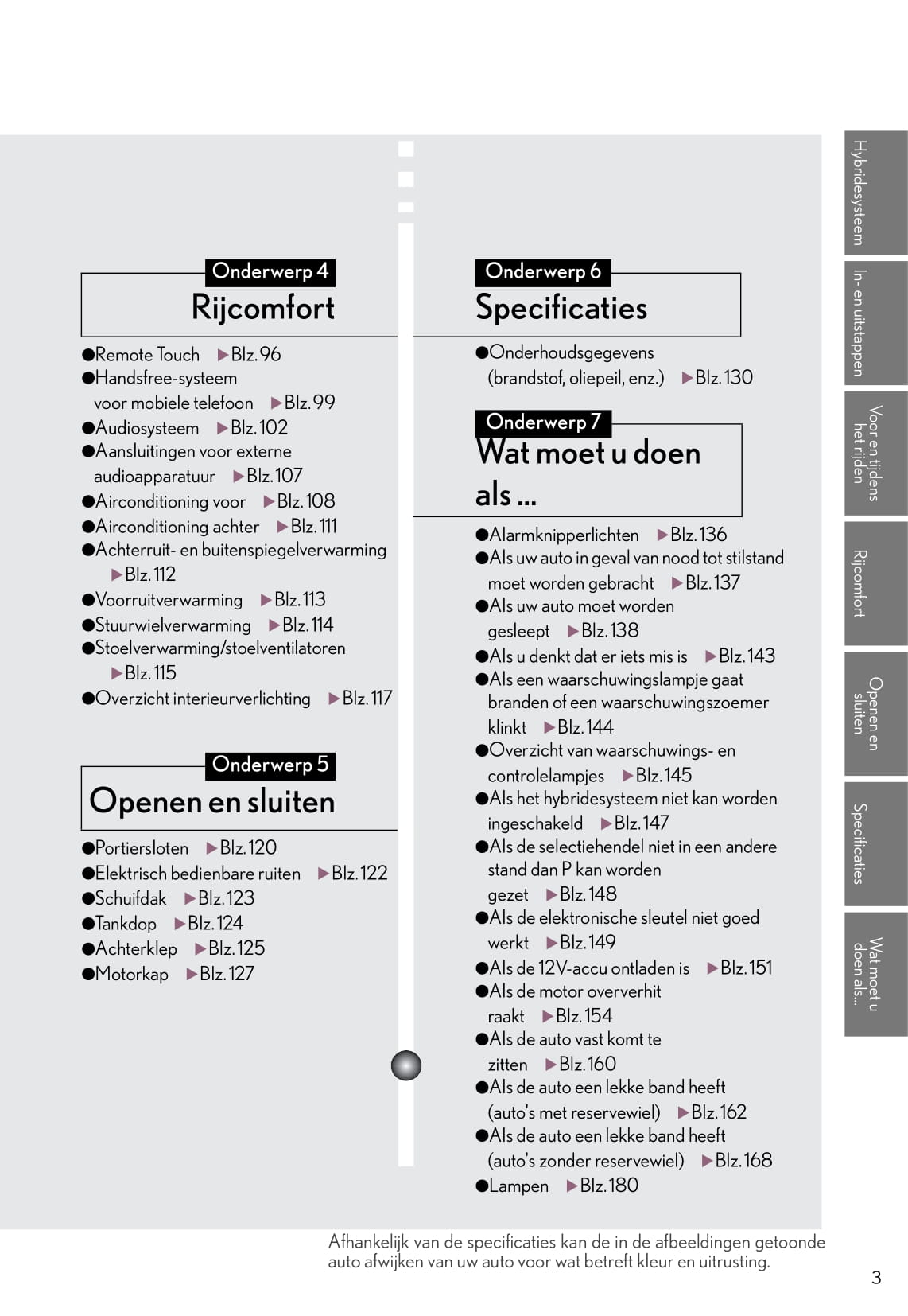 2013-2014 Lexus GS 300h/GS 450h Owner's Manual | Dutch