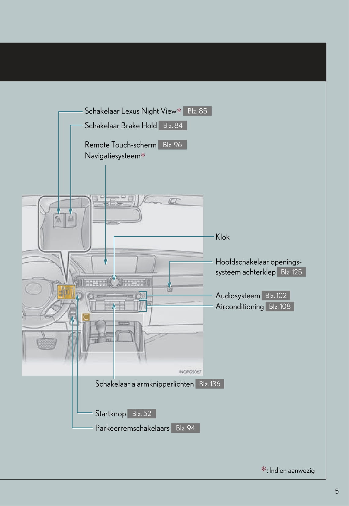 2013-2014 Lexus GS 300h/GS 450h Owner's Manual | Dutch