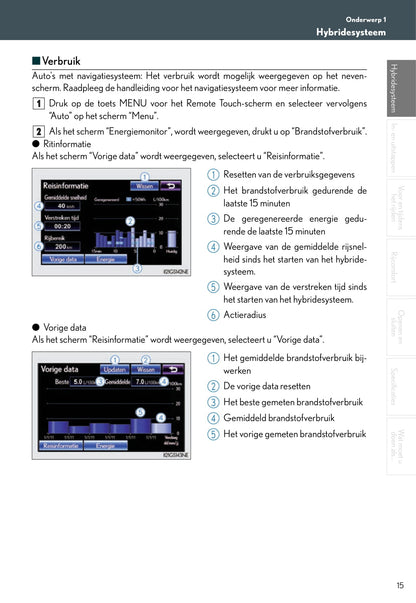 2013-2014 Lexus GS 300h/GS 450h Owner's Manual | Dutch