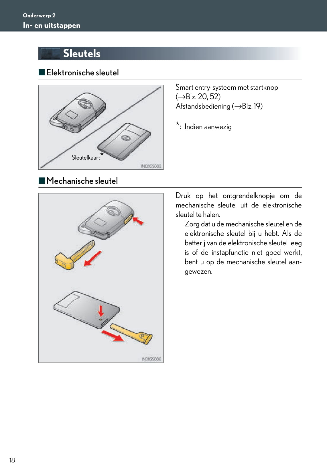 2013-2014 Lexus GS 300h/GS 450h Owner's Manual | Dutch