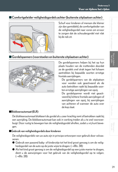 2013-2014 Lexus GS 300h/GS 450h Owner's Manual | Dutch