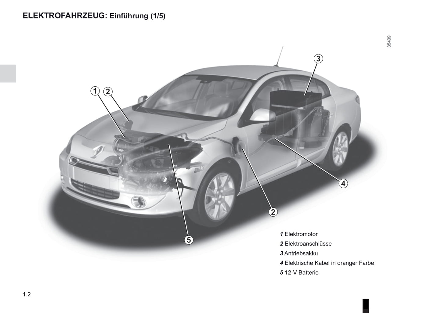 2012-2013 Renault Fluence Z.E. Owner's Manual | German