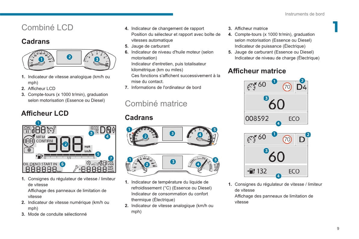 2020-2023 Peugeot 2008 / e-2008 Gebruikershandleiding | Frans