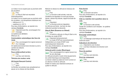 2020-2023 Peugeot 2008 / e-2008 Gebruikershandleiding | Frans