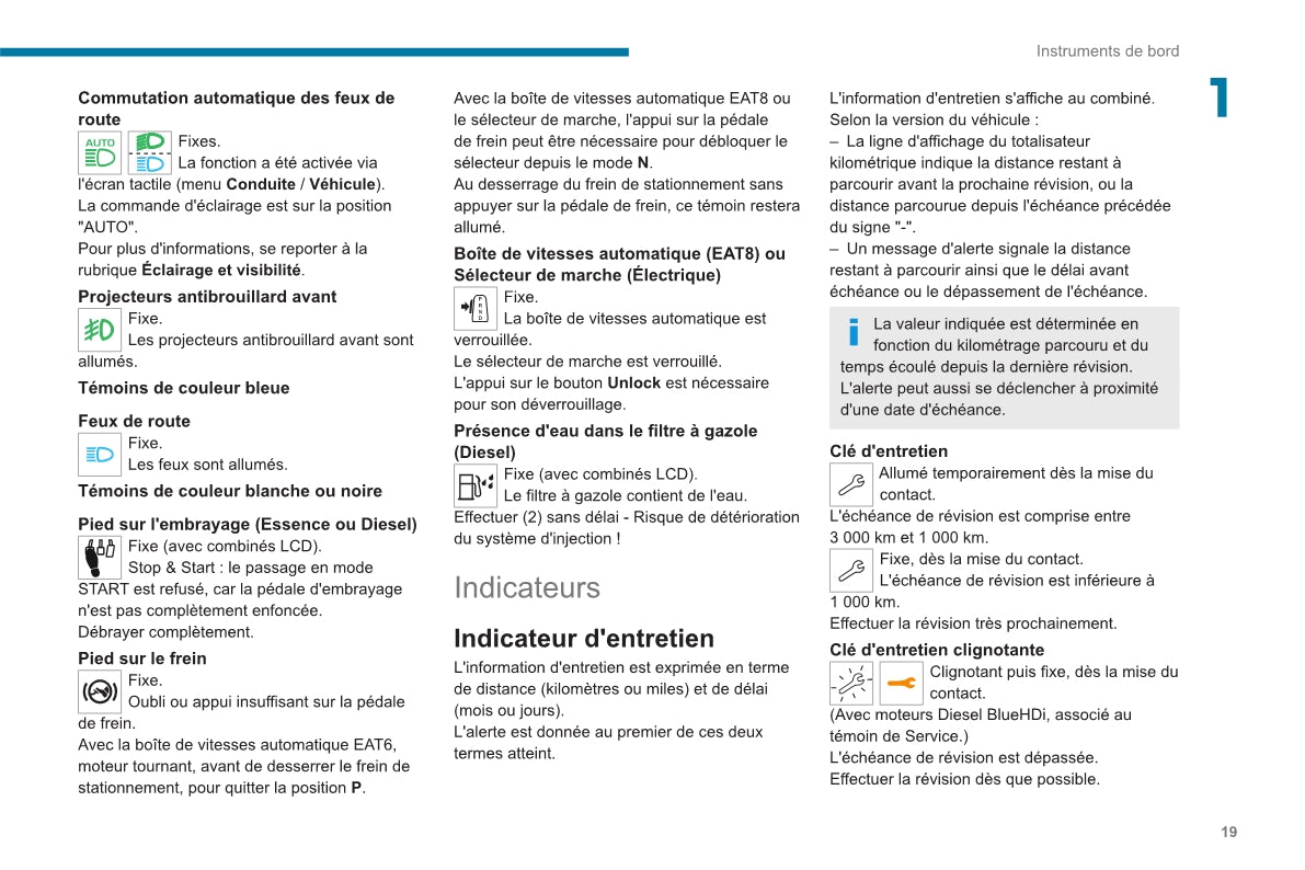 2020-2023 Peugeot 2008 / e-2008 Gebruikershandleiding | Frans