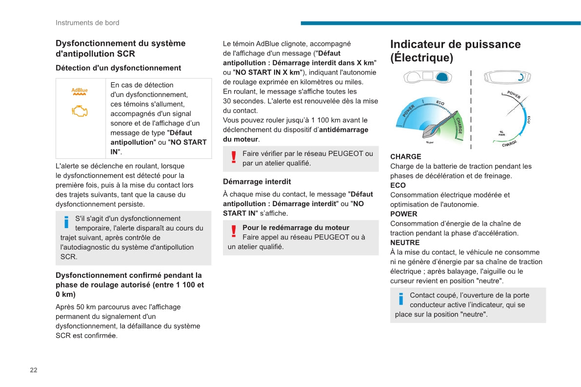 2020-2023 Peugeot 2008 / e-2008 Gebruikershandleiding | Frans