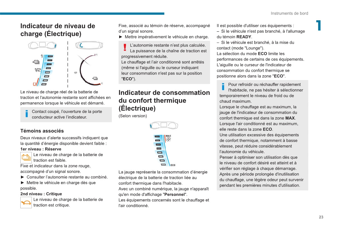 2020-2023 Peugeot 2008 / e-2008 Gebruikershandleiding | Frans