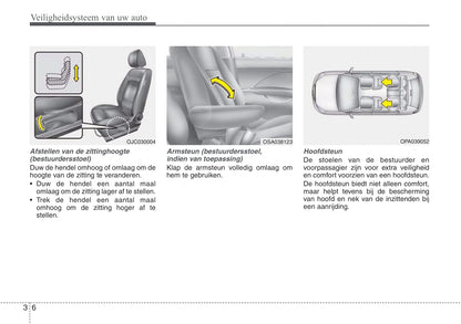 2016-2019 Hyundai ix20 Manuel du propriétaire | Néerlandais