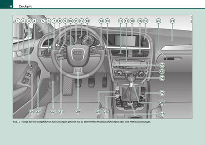 2007-2011 Audi A4 Bedienungsanleitung | Deutsch