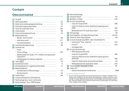 2007-2011 Audi A4 Bedienungsanleitung | Deutsch