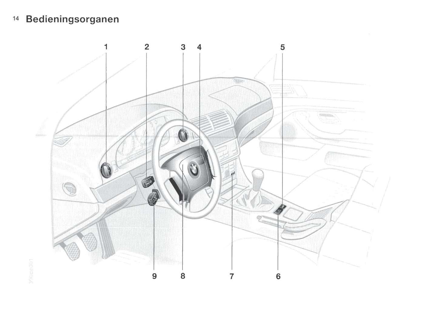 2000-2001 BMW 5 Series/5 Series Touring Owner's Manual | Dutch