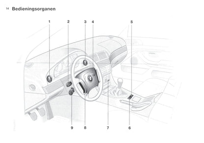 2000-2001 BMW 5 Series/5 Series Touring Owner's Manual | Dutch