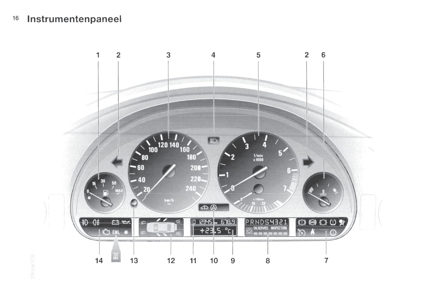 2000-2001 BMW 5 Series/5 Series Touring Owner's Manual | Dutch