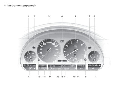 2000-2001 BMW 5 Series/5 Series Touring Owner's Manual | Dutch