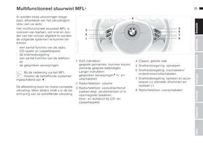 2000-2001 BMW 5 Series/5 Series Touring Owner's Manual | Dutch