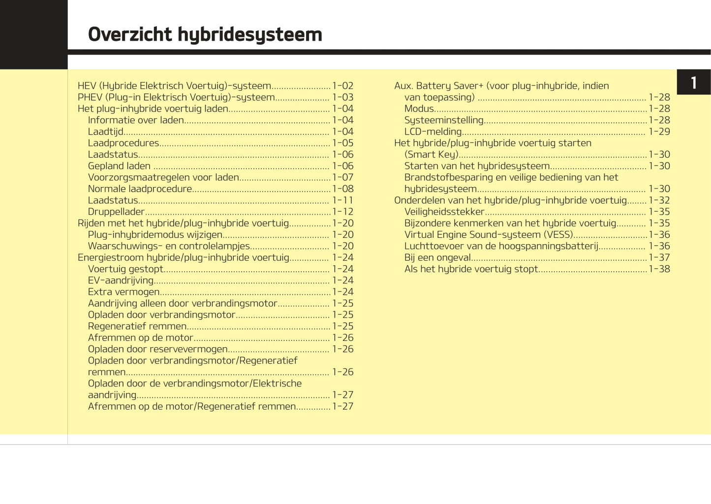 2017-2018 Kia Optima Hybrid/Optima Plug-in Hybrid Owner's Manual | Dutch