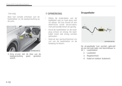 2017-2018 Kia Optima Hybrid/Optima Plug-in Hybrid Owner's Manual | Dutch