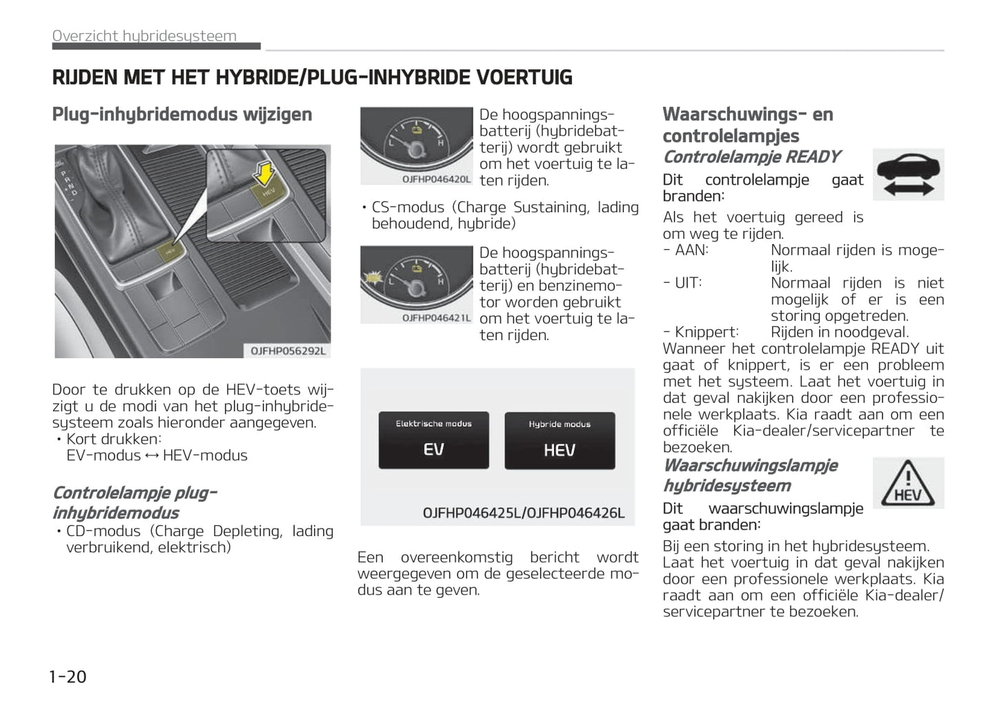 2017-2018 Kia Optima Hybrid/Optima Plug-in Hybrid Owner's Manual | Dutch