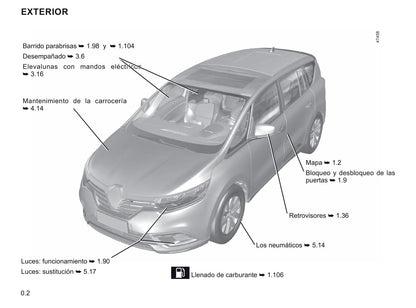 2019-2020 Renault Espace Gebruikershandleiding | Spaans