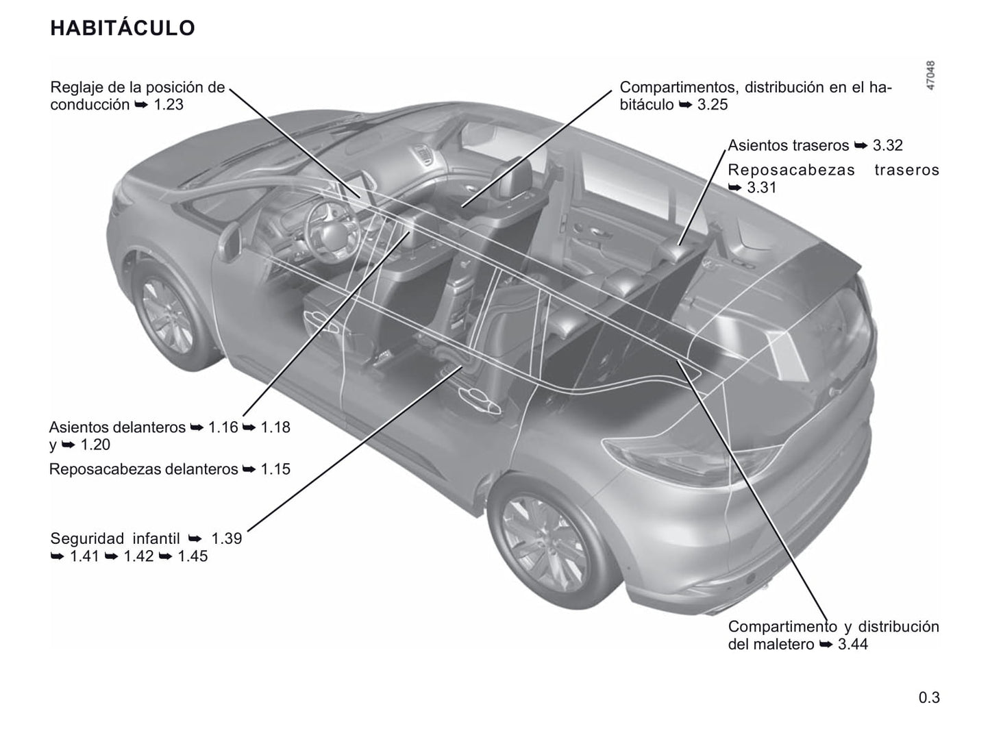 2019-2020 Renault Espace Gebruikershandleiding | Spaans