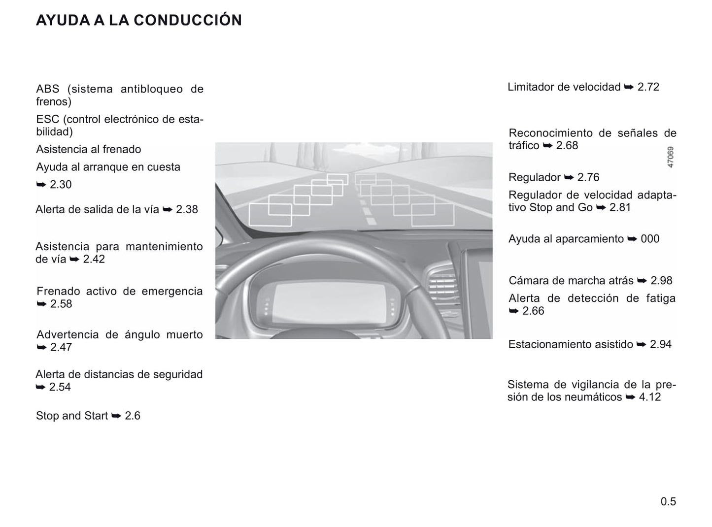 2019-2020 Renault Espace Gebruikershandleiding | Spaans