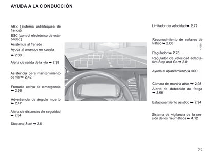 2019-2020 Renault Espace Gebruikershandleiding | Spaans