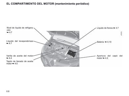 2019-2020 Renault Espace Gebruikershandleiding | Spaans