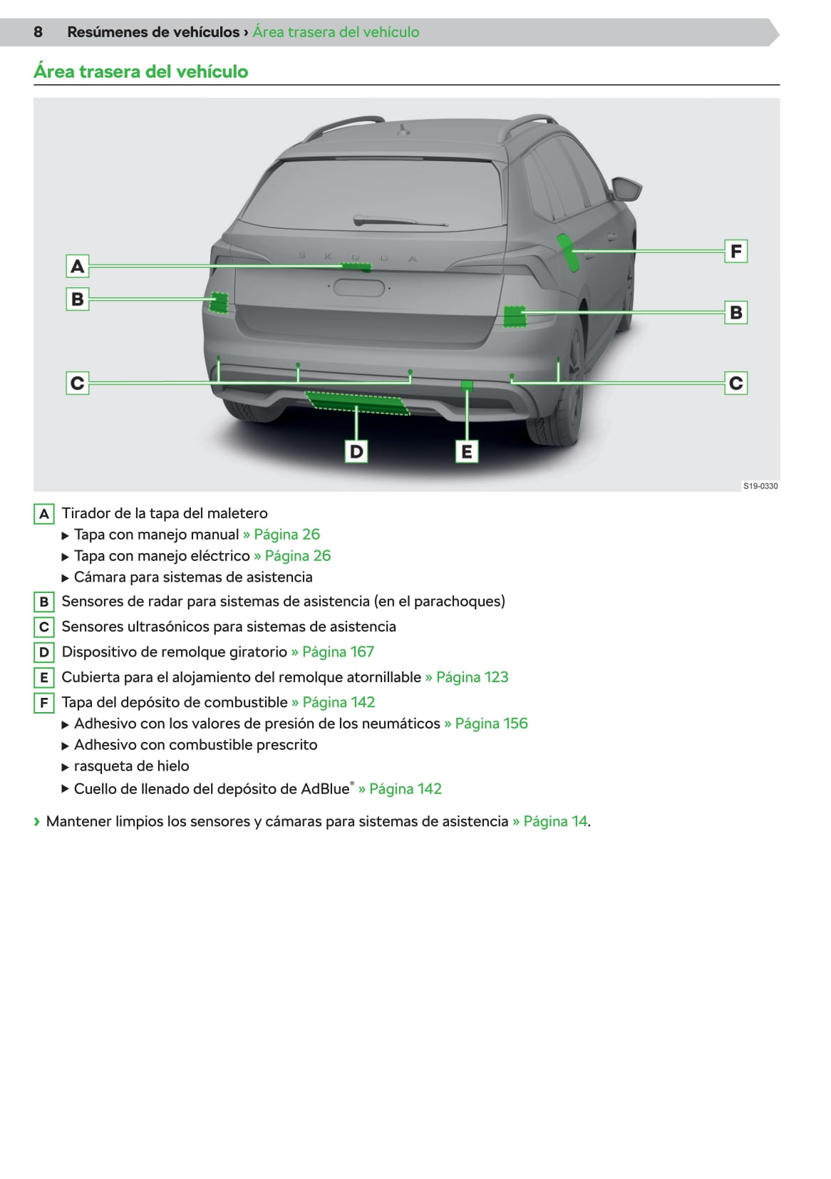 2019-2020 Skoda Kamiq Bedienungsanleitung | Spanisch