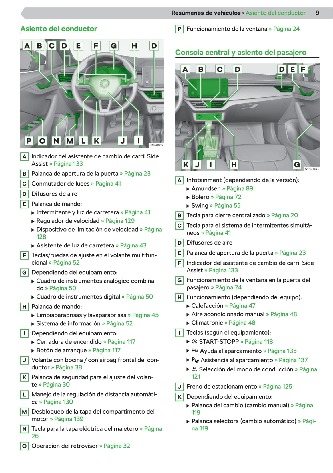 2019-2020 Skoda Kamiq Bedienungsanleitung | Spanisch