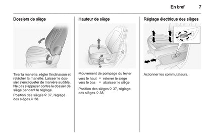 2010-2015 Opel Antara Gebruikershandleiding | Frans