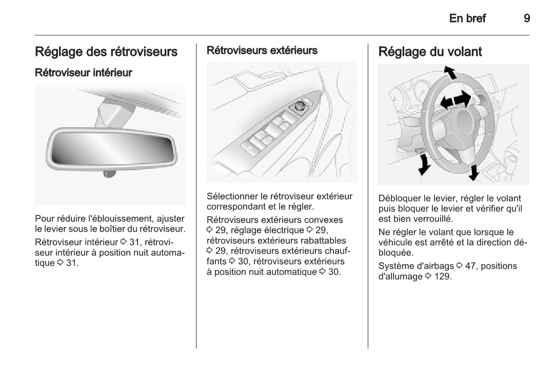 2010-2015 Opel Antara Gebruikershandleiding | Frans