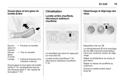 2010-2015 Opel Antara Gebruikershandleiding | Frans