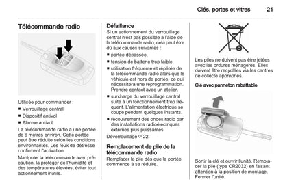 2010-2015 Opel Antara Gebruikershandleiding | Frans