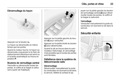 2010-2015 Opel Antara Gebruikershandleiding | Frans