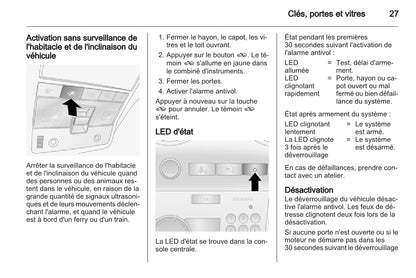 2010-2015 Opel Antara Gebruikershandleiding | Frans