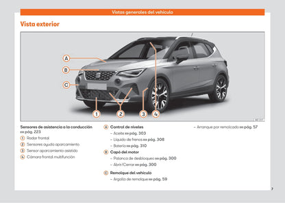 2021-2022 Seat Arona Owner's Manual | Spanish