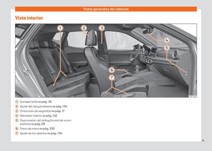 2021-2022 Seat Arona Owner's Manual | Spanish