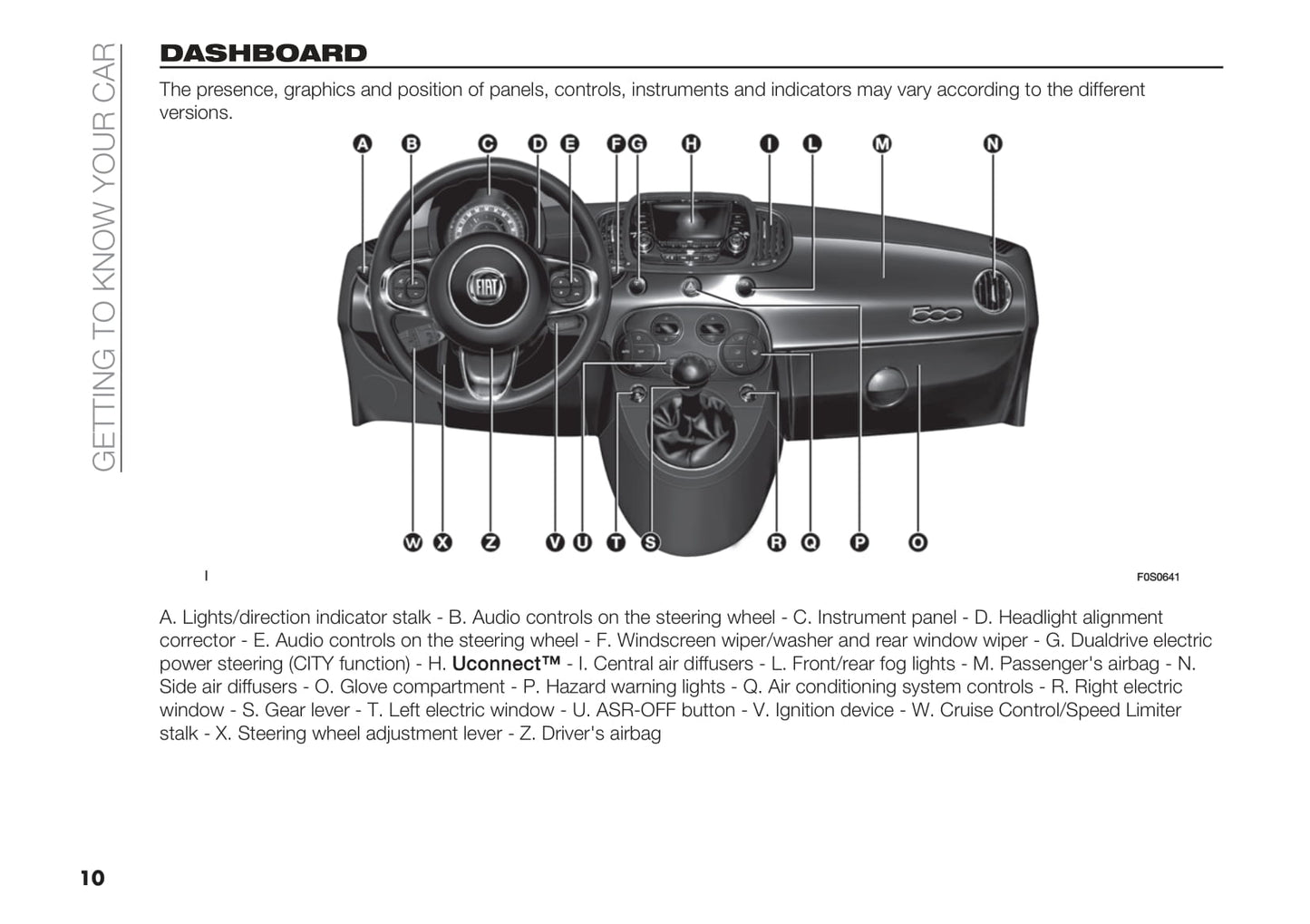 2020-2021 Fiat 500 Hybrid/500C Hybrid Owner's Manual | English