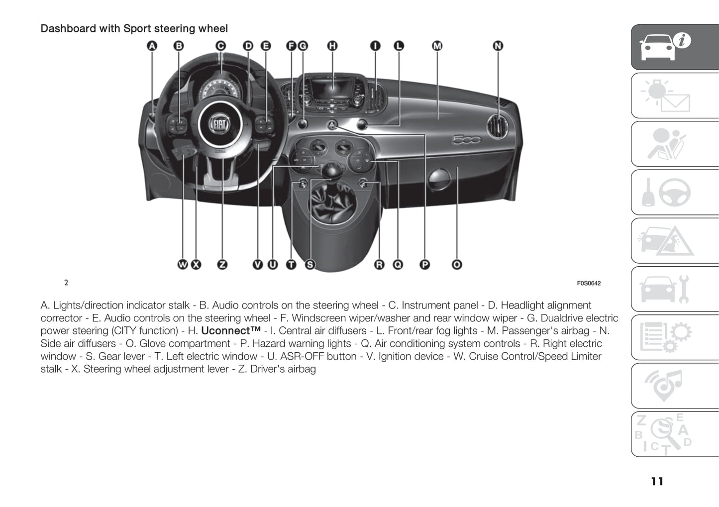 2020-2021 Fiat 500 Hybrid/500C Hybrid Owner's Manual | English