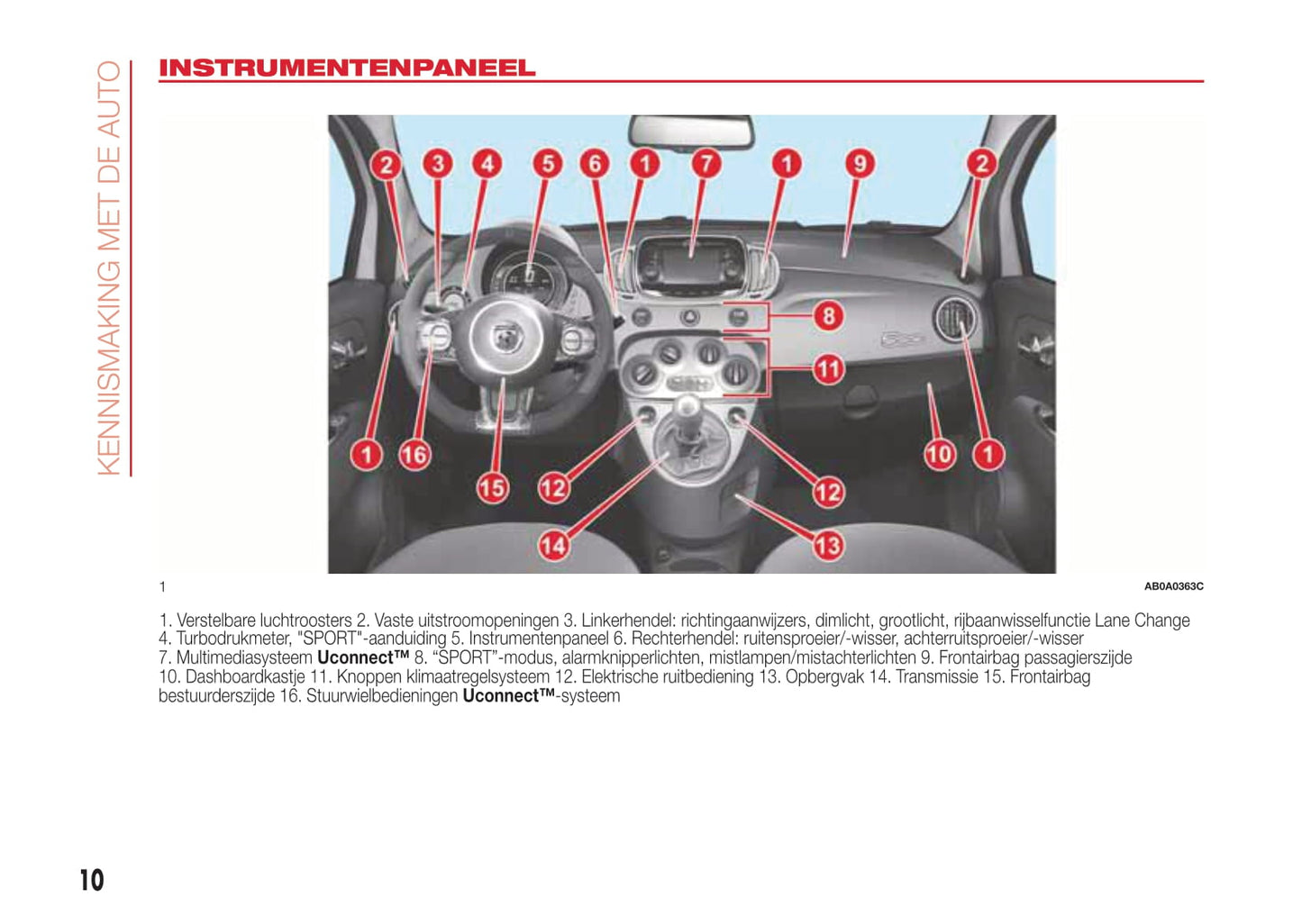 2016-2017 Abarth 500 Owner's Manual | Dutch