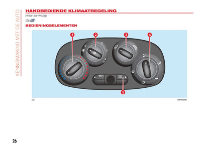 2016-2017 Abarth 500 Owner's Manual | Dutch