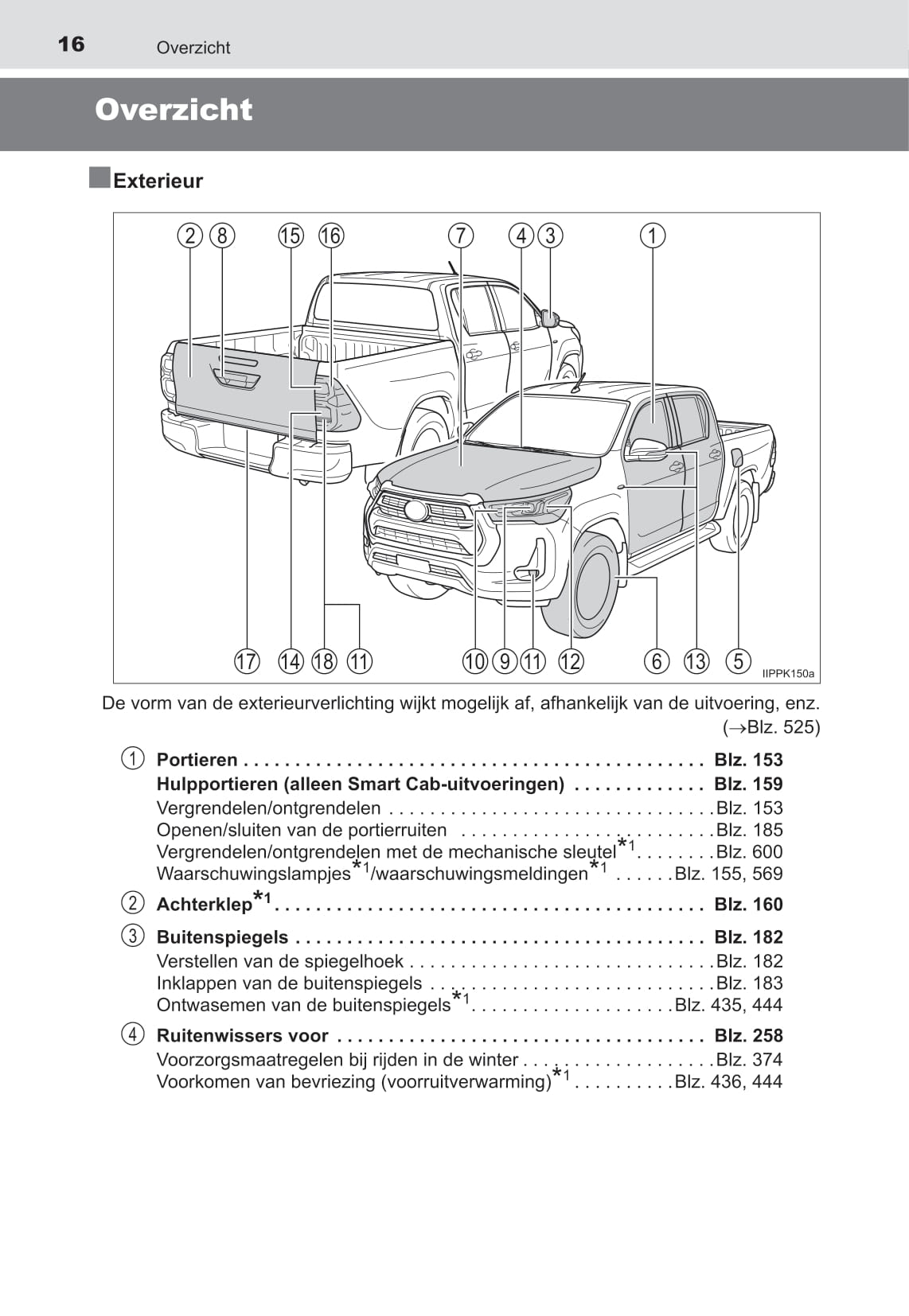 2021-2023 Toyota Hilux Manuel du propriétaire | Néerlandais