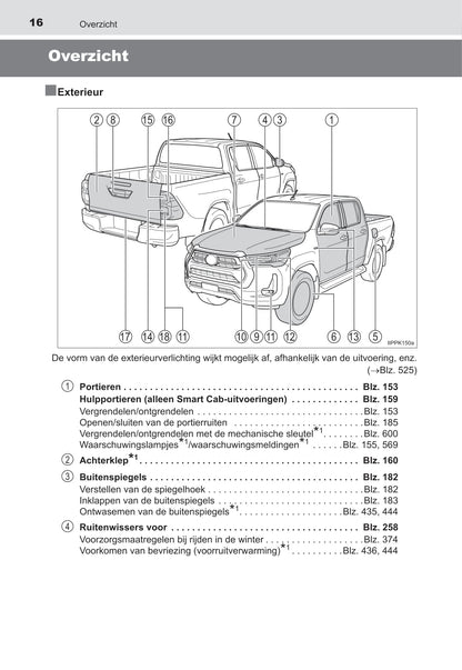 2021-2023 Toyota Hilux Manuel du propriétaire | Néerlandais