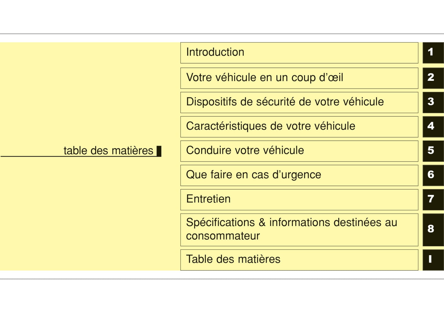 2014-2015 Hyundai i10 Gebruikershandleiding | Frans