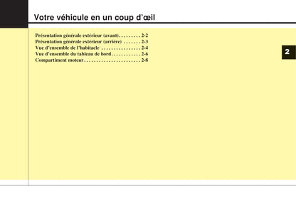 2014-2015 Hyundai i10 Gebruikershandleiding | Frans