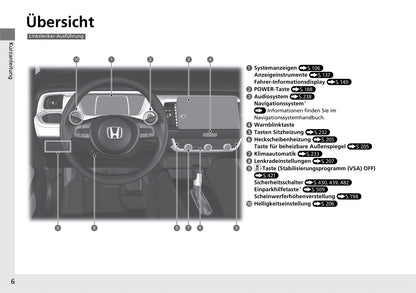 2020-2021 Honda Jazz Hybrid Owner's Manual | German