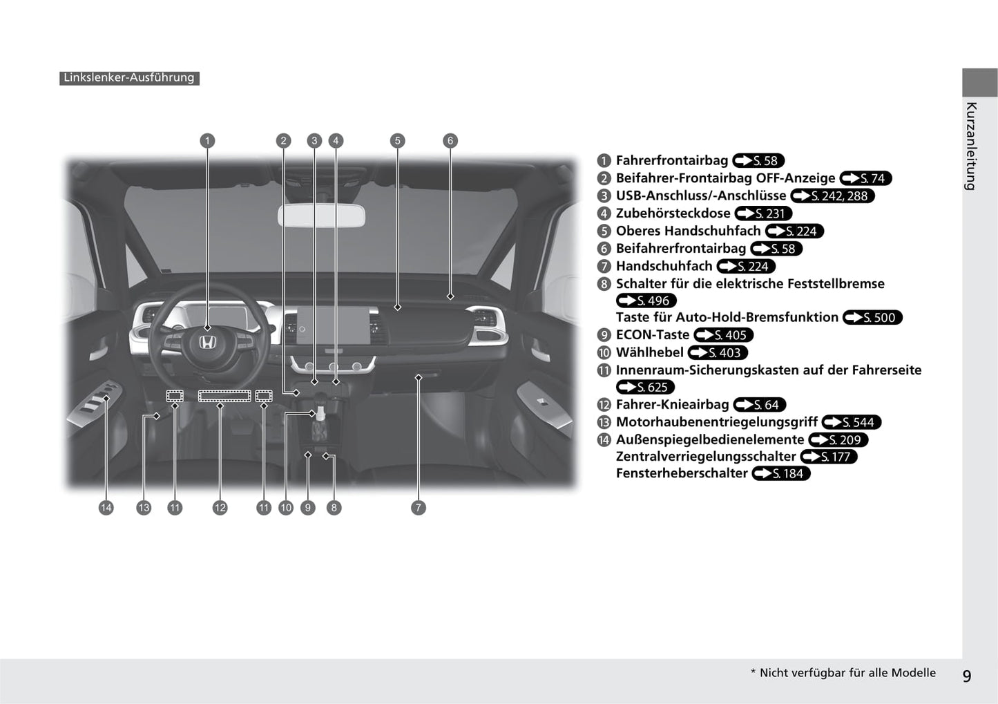 2020-2021 Honda Jazz Hybrid Owner's Manual | German