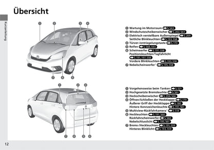 2020-2021 Honda Jazz Hybrid Owner's Manual | German