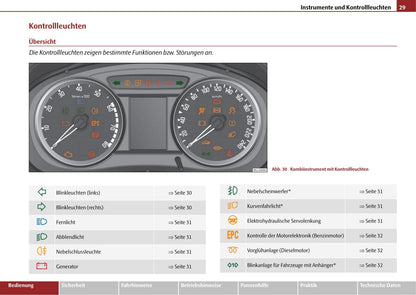 2009-2010 Skoda Roomster Gebruikershandleiding | Duits